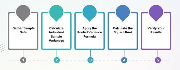 How to Calculate Pooled Standard Deviation